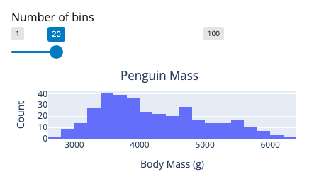 Plot (Plotly) component preview