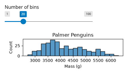 Plot (Seaborn) component preview