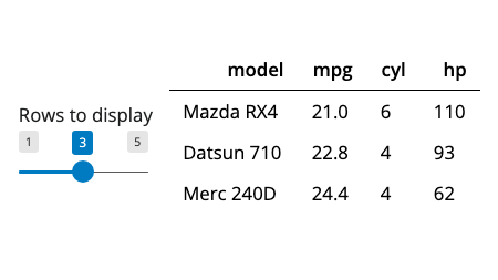 Table component preview