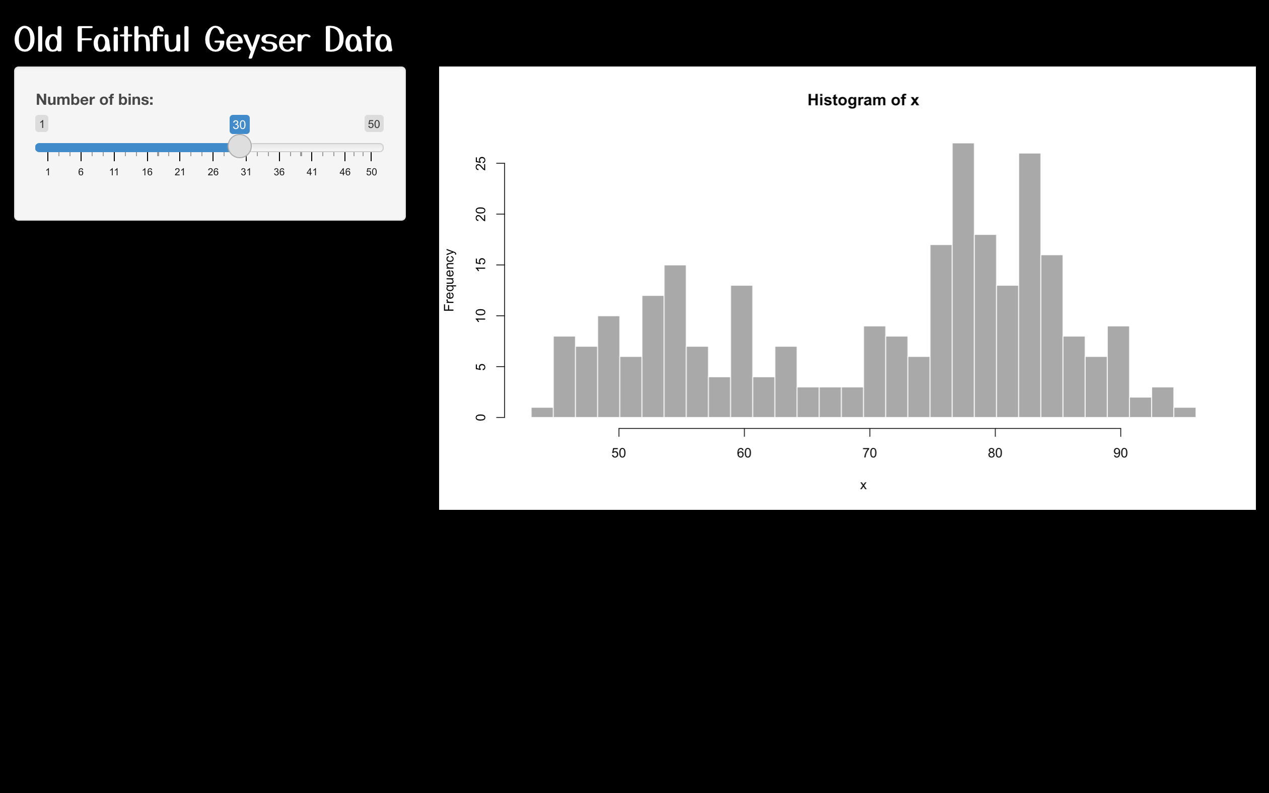 Shiny app of Old Faithful Geyser Data with a black background.