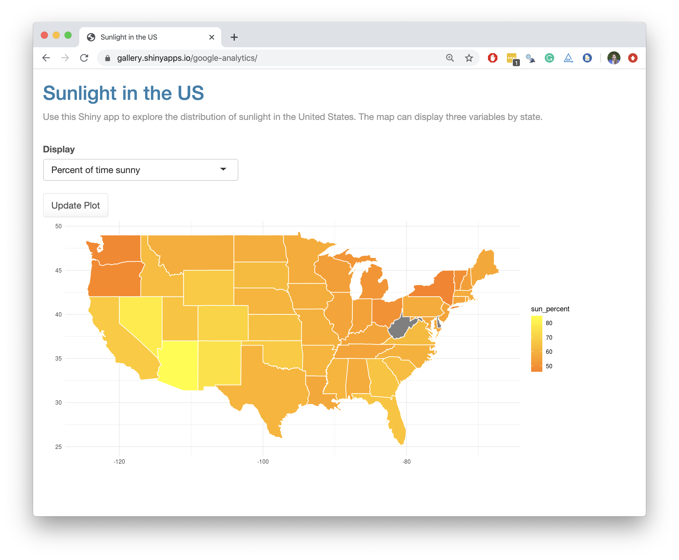 Shiny app of Sunlight in the US showing percent of time sunny for each state in the United States.