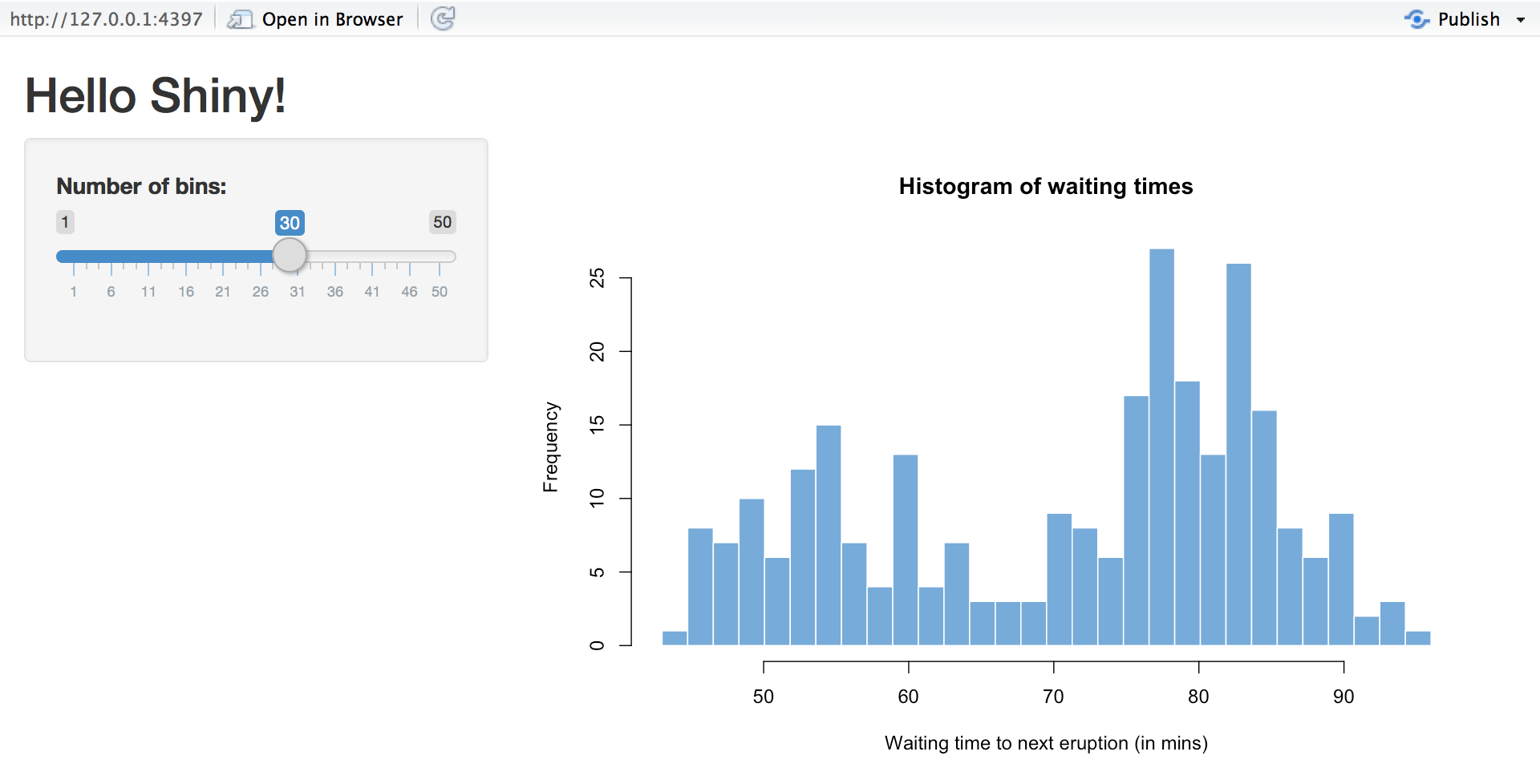 Hello Shiny! Shiny app with slider of Number of bins on the left and histogram of waiting times on the right.