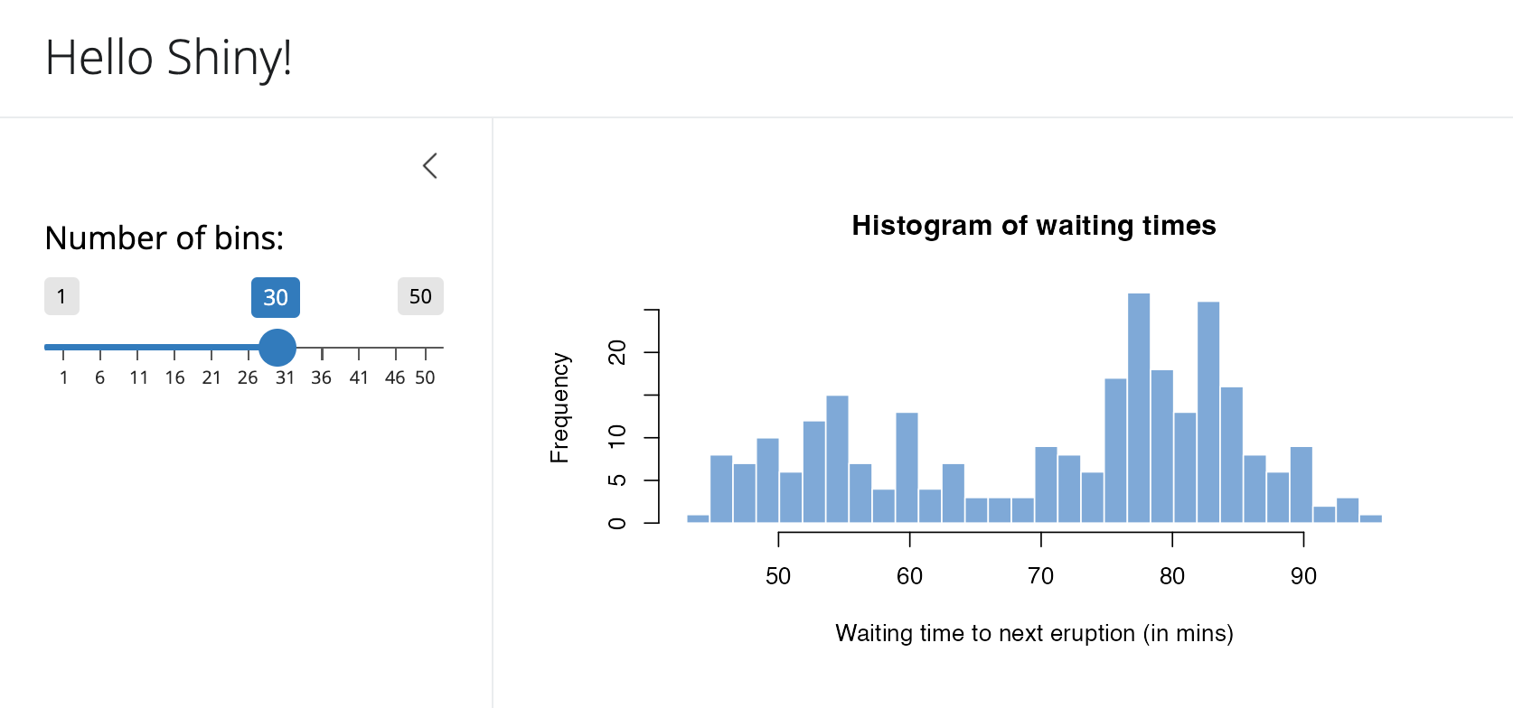 Base Hello Shiny! Shiny app with a slider of Number of bins on the left and a histogram of waiting times on the right.