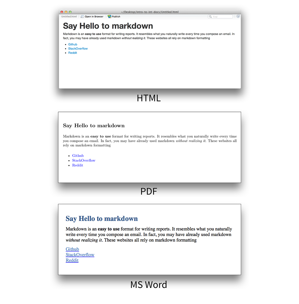 Rendered markdown script as HTML, PDF and MS Word