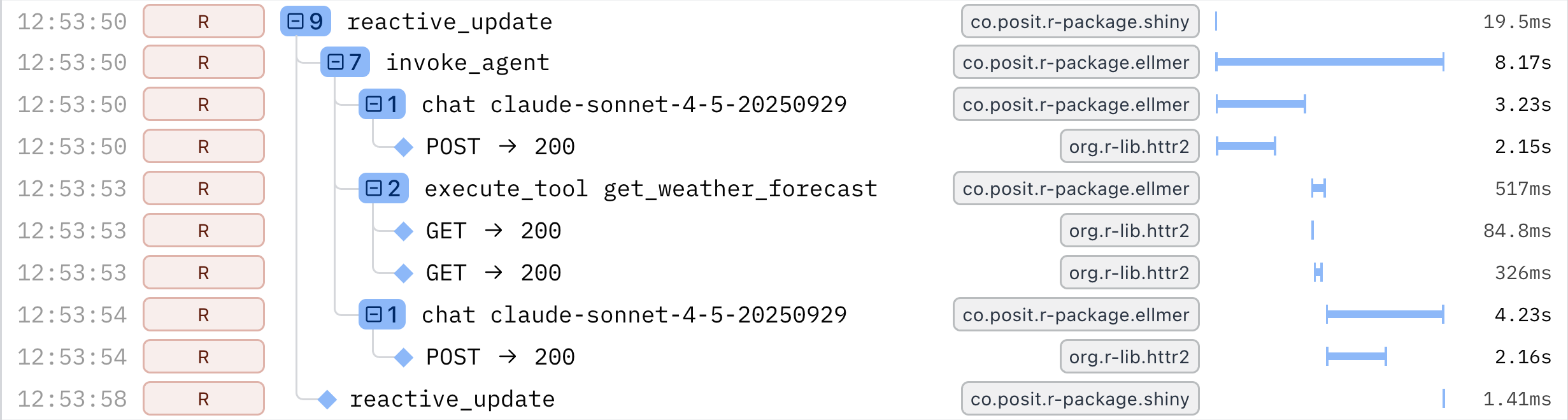 Claude agent OTel spans