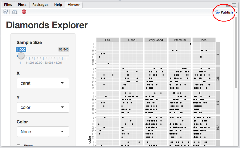 Shiny app viewer in the RStudio IDE with the Publish button highlighted