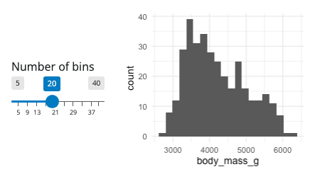 Plot (ggplot2) component preview