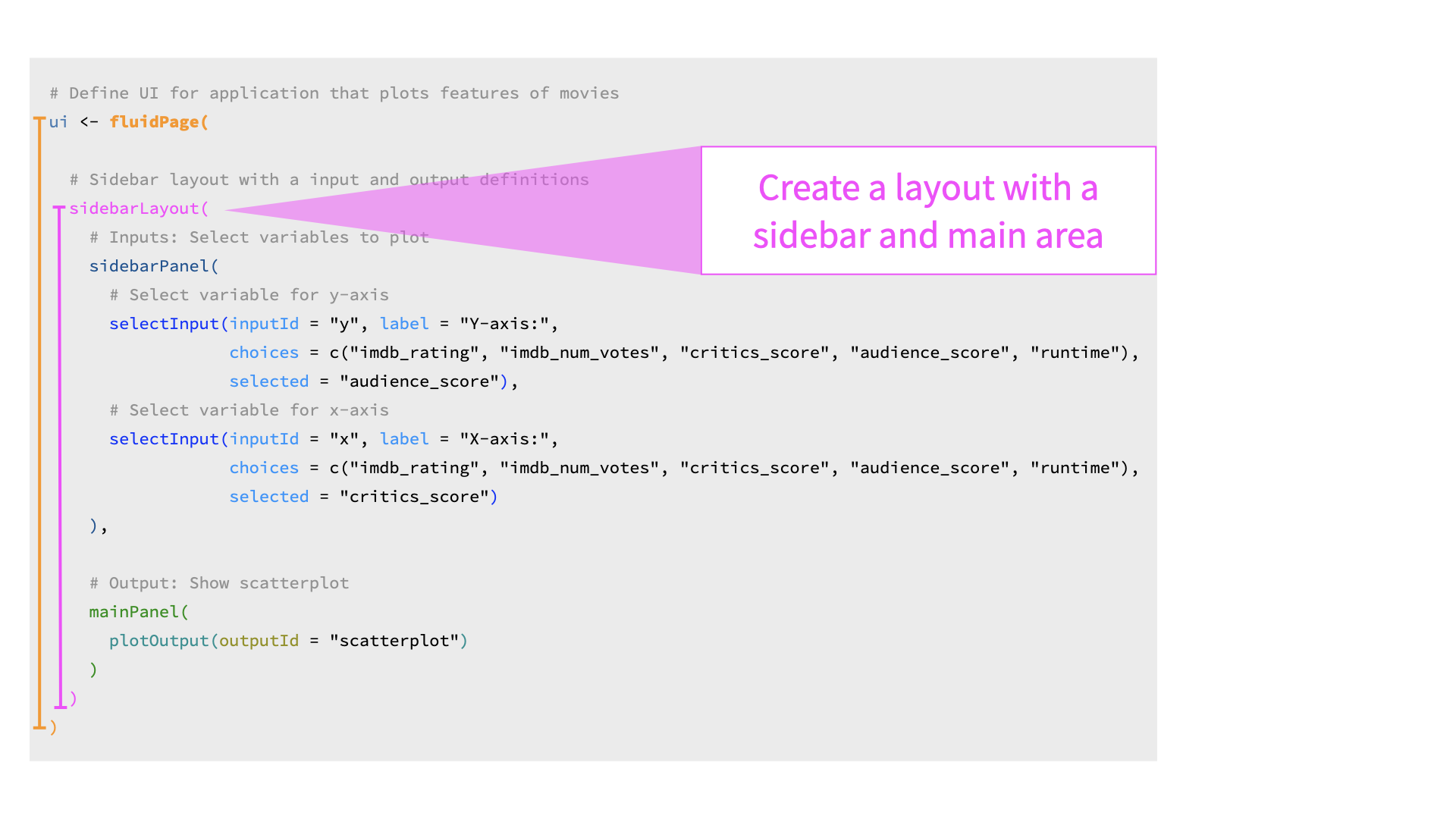 Arrow pointing to the section of the code that says 'sidebar_layout{' and says Create a layout with a sidebar and main area.