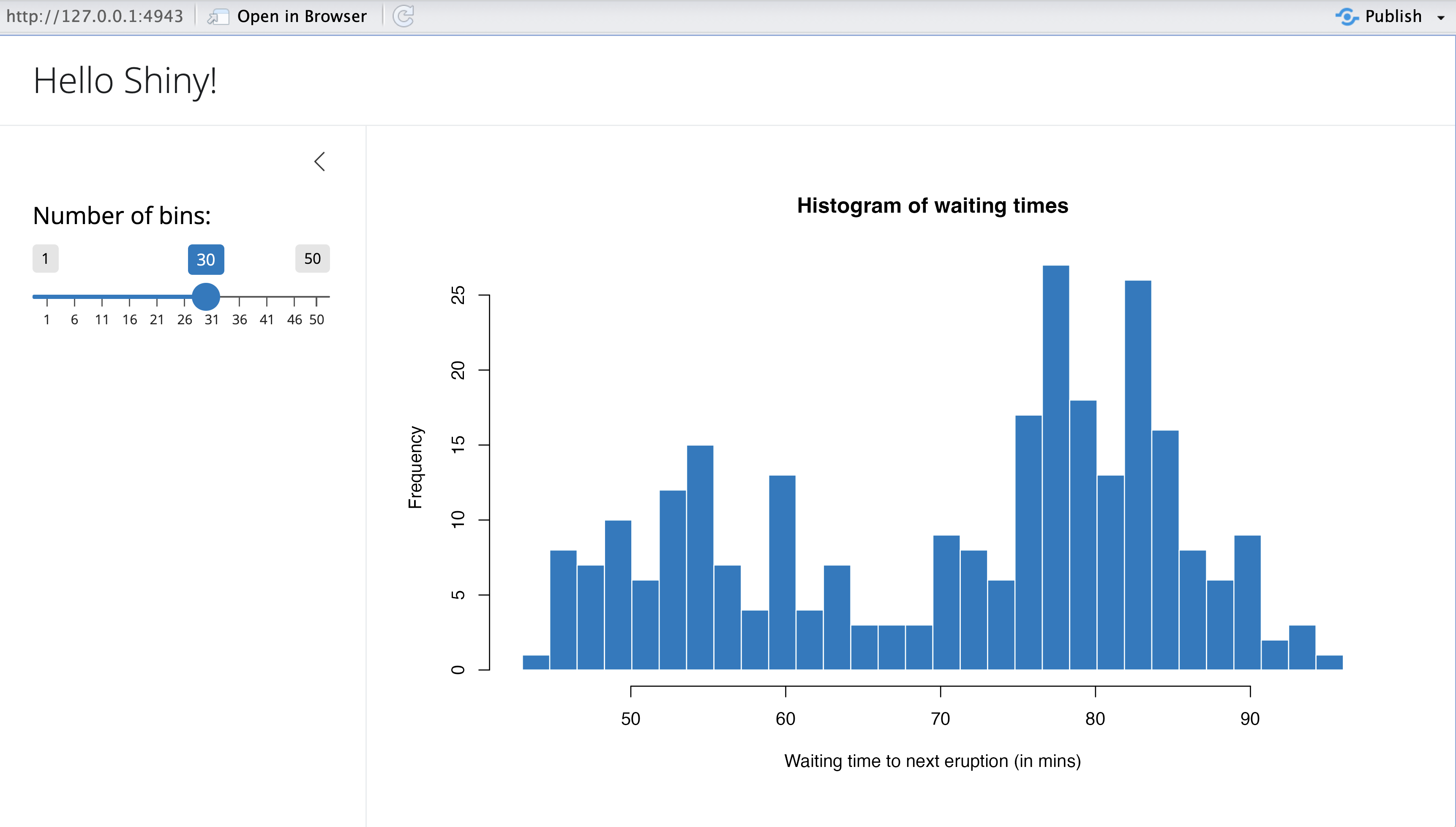 Hello Shiny! Shiny app with number of bins slider on the left and histogram of frequency of waiting times on the right